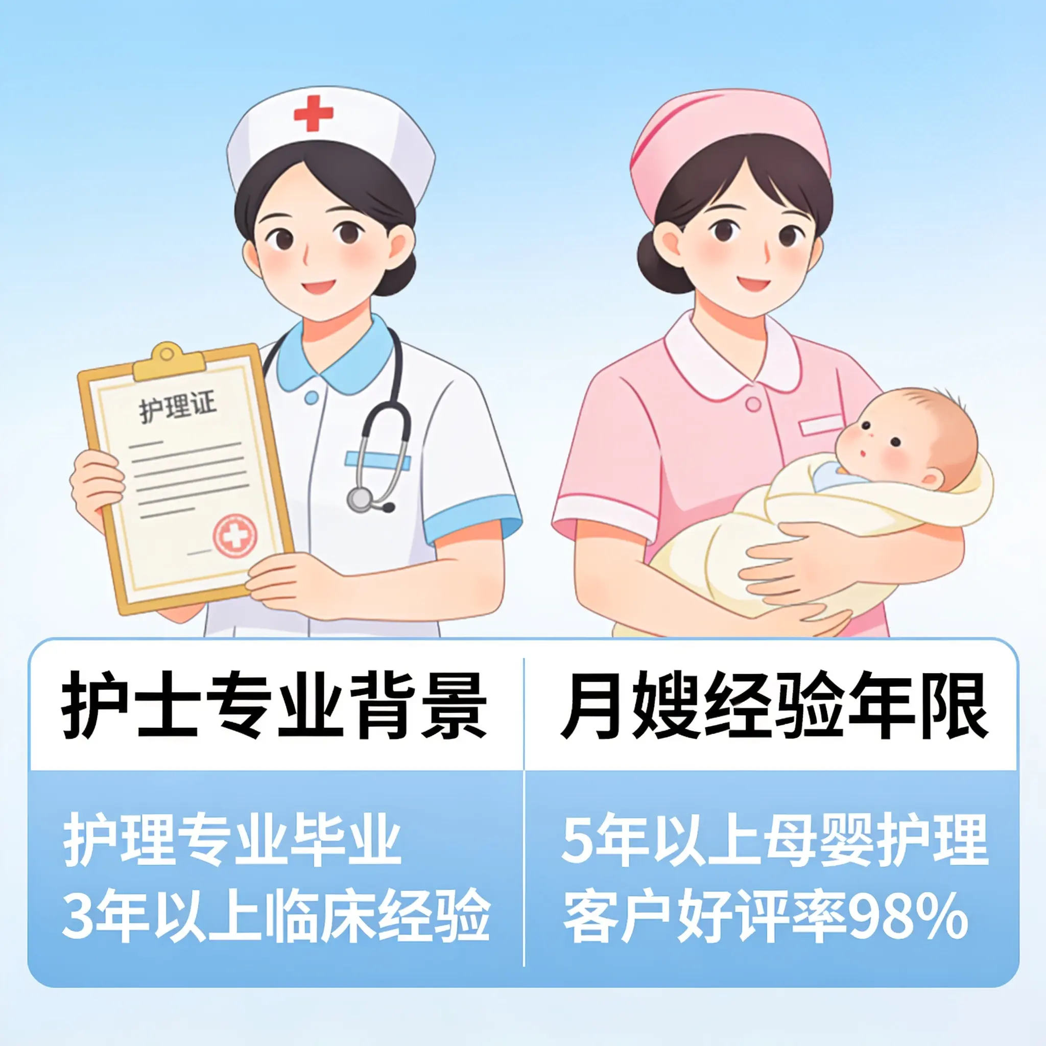 月子中心哪家在云岩口碑更好？2026年最新调查