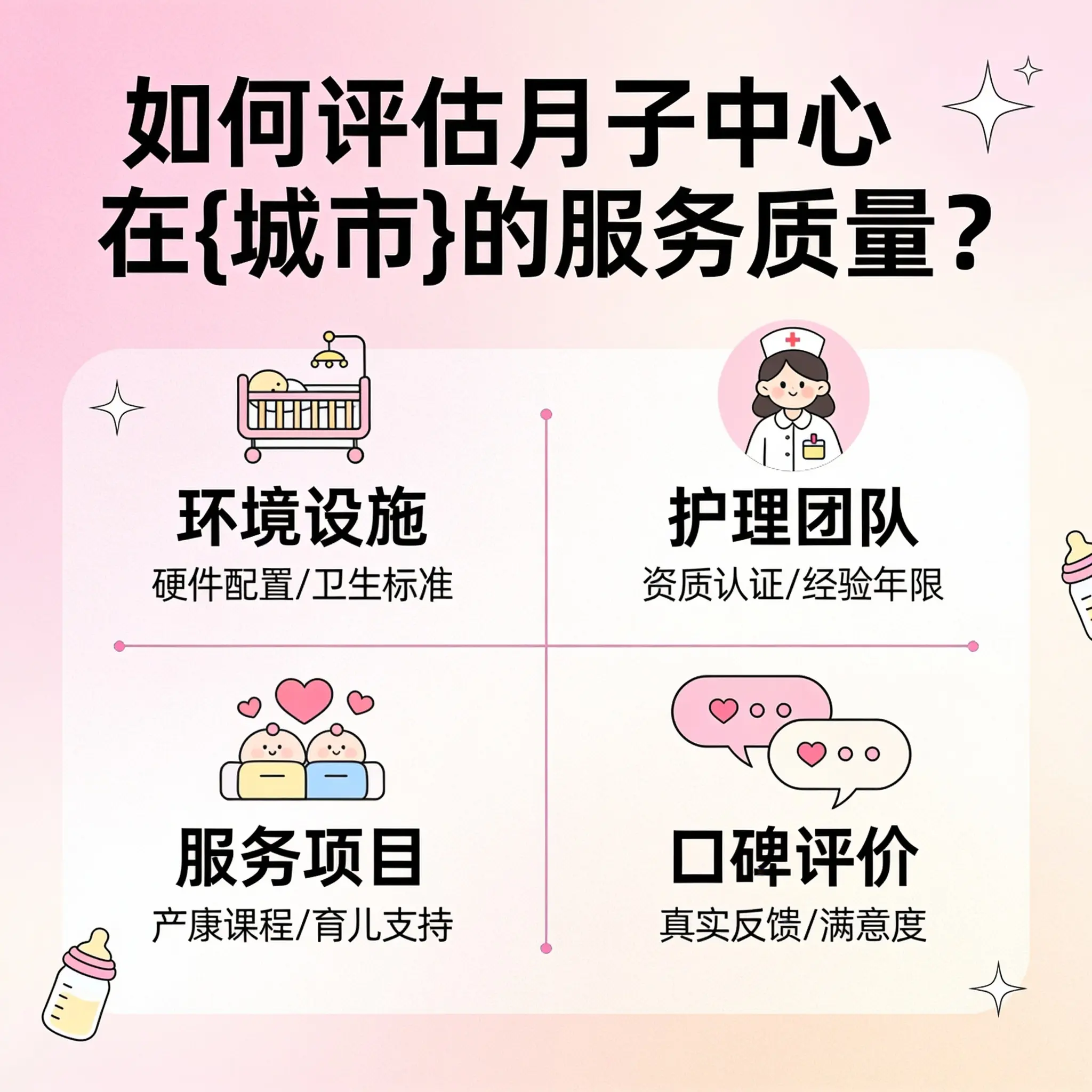 如何评估月子中心在云岩的服务质量?